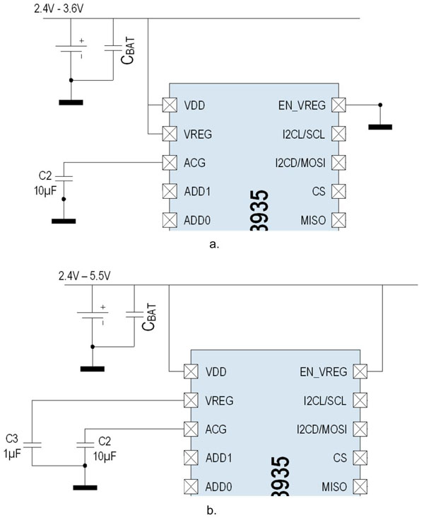 ams a) indicates no internal voltage regulation and b) shows internal regulation enabled